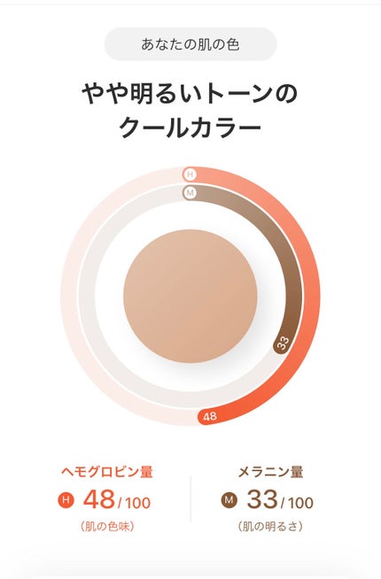 ZOZOGLASS/ZOZOTOWN/その他を使ったクチコミ(6枚目)