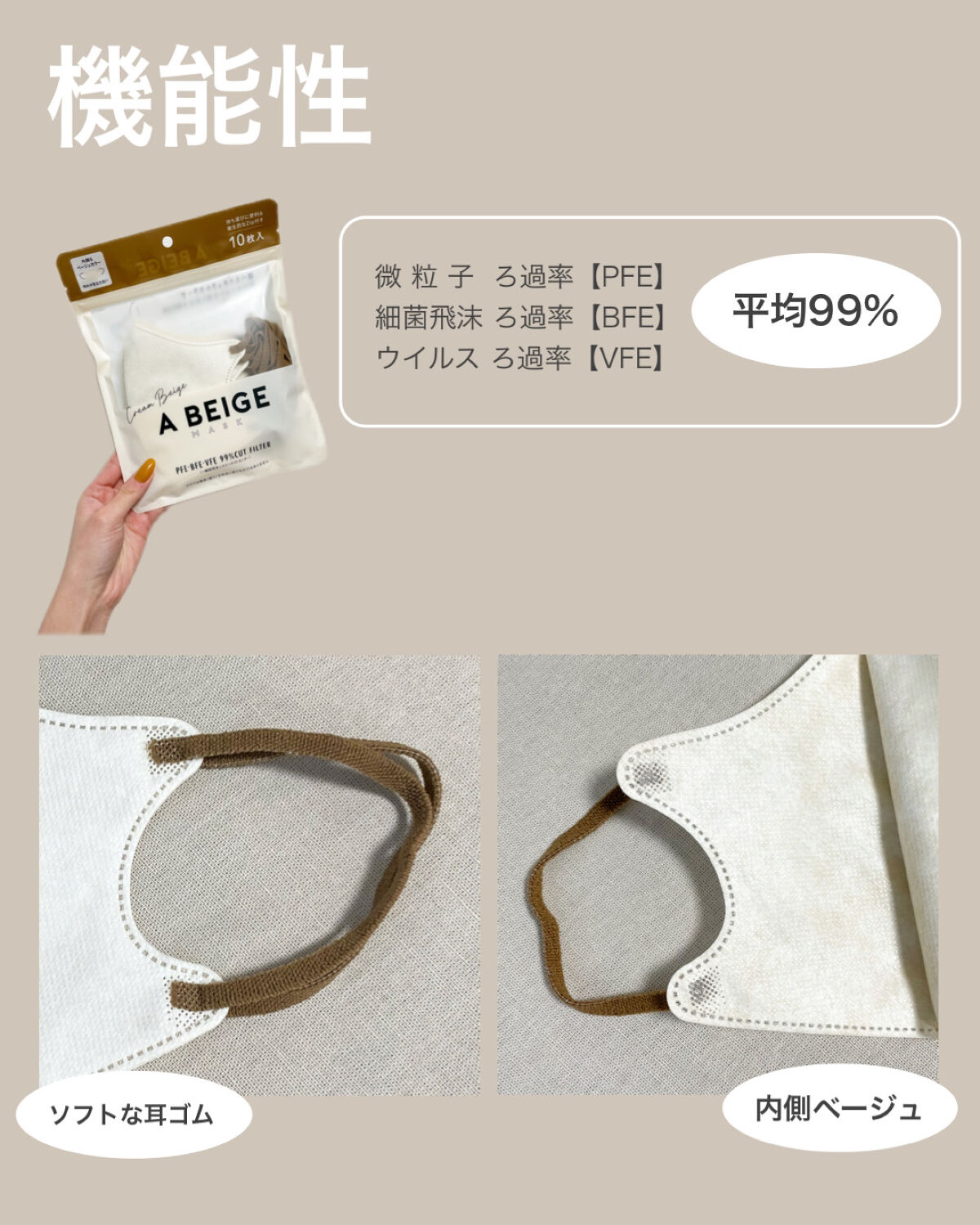 A BEIGE KIREI MASK/三永商社/マスクを使ったクチコミ（3枚目）