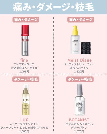 &honey Melty モイストリペア ヘアオイル 3.0/&honey/ヘアオイルを使ったクチコミ（3枚目）