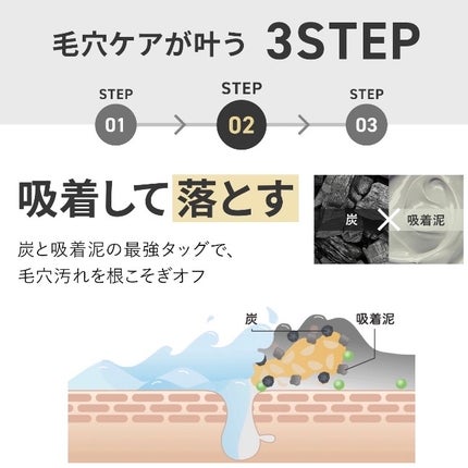 マイルドクレンジング オイル〈ブラック&スムース〉/ファンケル/オイルクレンジングを使ったクチコミ(5枚目)