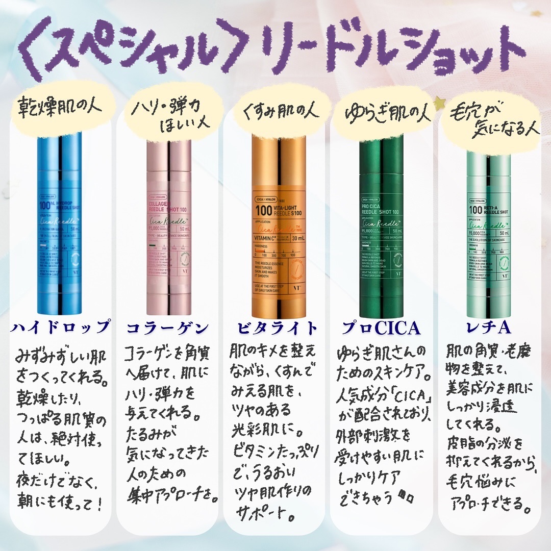 リードルショット100/VT/美容液を使ったクチコミ（3枚目）