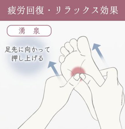 スキンミルク(しっとり)/ニベア/ボディミルクを使ったクチコミ(6枚目)