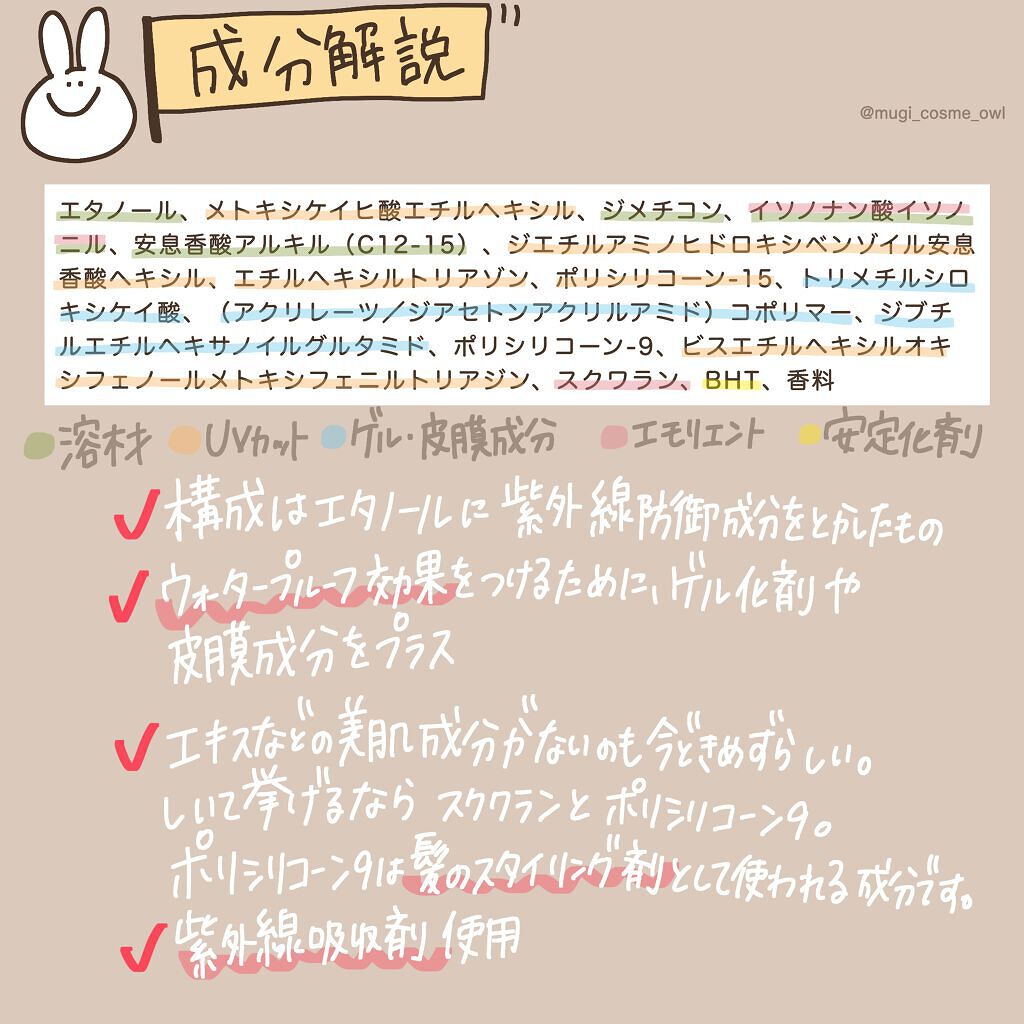 ビオレUV アクアリッチ アクアプロテクトミスト/ビオレ/日焼け止めミスト・スプレーを使ったクチコミ(4枚目)