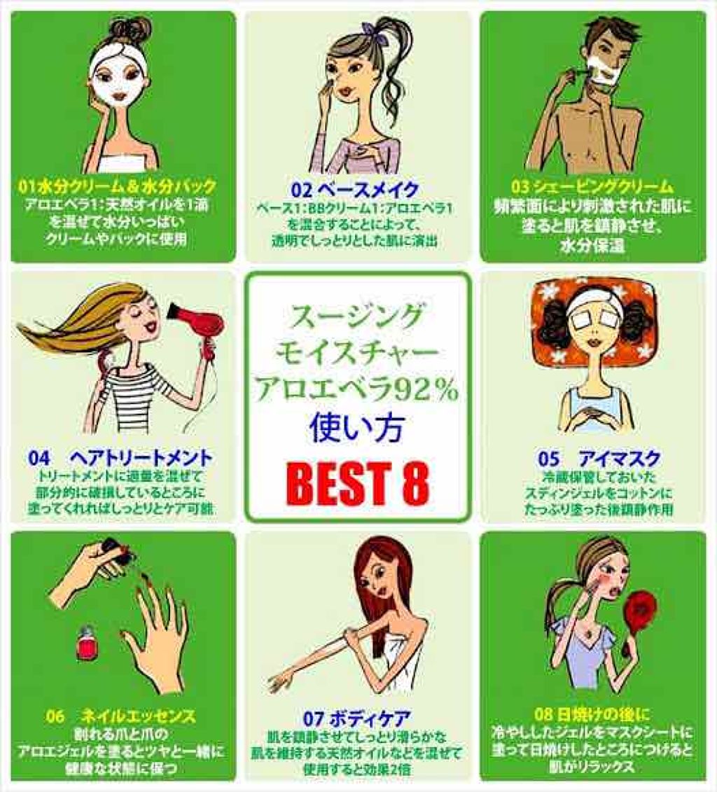 マイルド&モイスチャーアロエジェル/ネイチャーリパブリック/ボディローションを使ったクチコミ(2枚目)