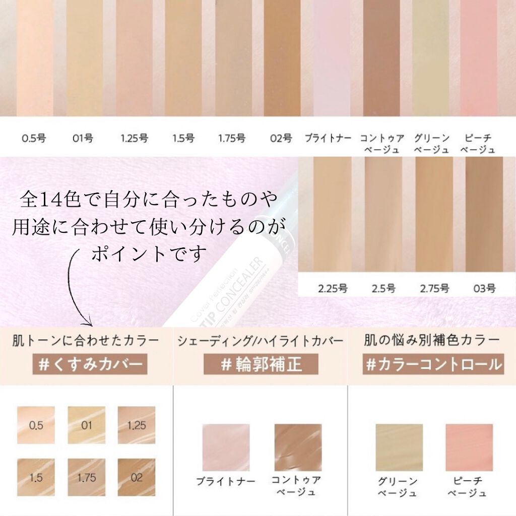 カバーパーフェクション チップコンシーラー/the SAEM/リキッドコンシーラーを使ったクチコミ(4枚目)