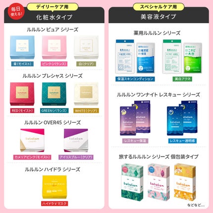 ルルルンプレシャス WHITE(クリア)【旧】/ルルルン/シートマスク・パックを使ったクチコミ(1枚目)