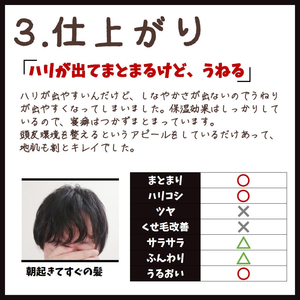 リ・ヘア シャンプーS/La ViLLA ViTA/市販シャンプーを使ったクチコミ(3枚目)