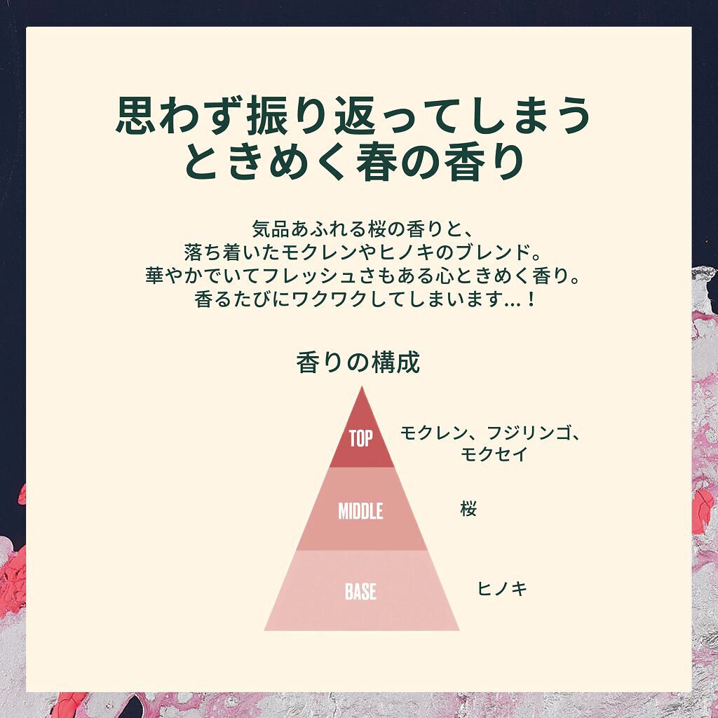 グロウイング チェリーブロッサム オードトワレ/THE BODY SHOP/香水を使ったクチコミ（2枚目）