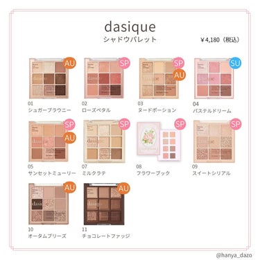 シャドウパレット/dasique/アイシャドウパレットを使ったクチコミ（1枚目）