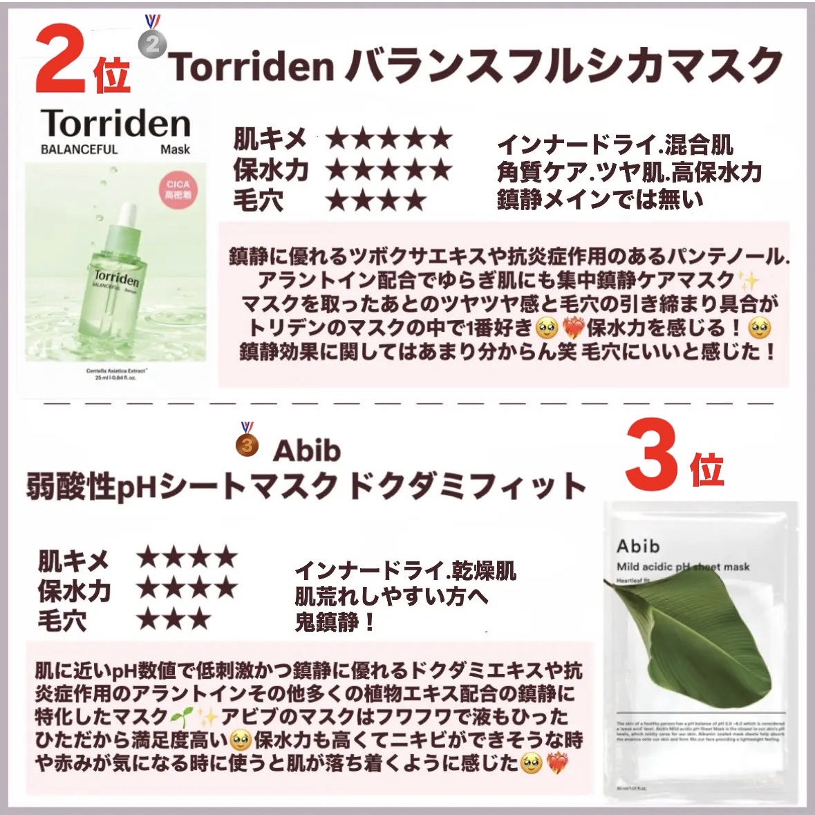 弱酸性pHシートマスク ドクダミフィット/Abib /シートマスク・パックを使ったクチコミ（3枚目）