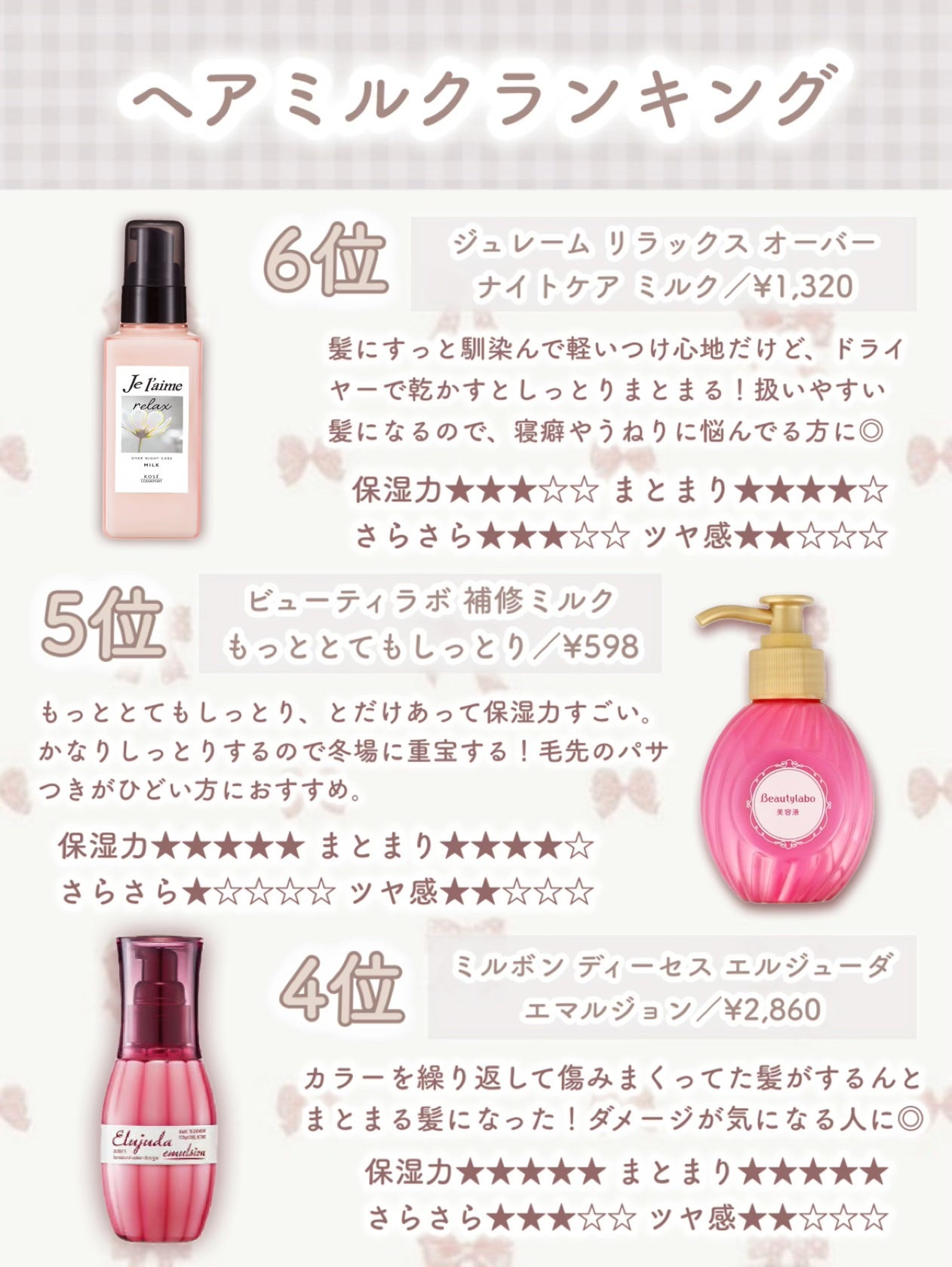 エッセンスインヘアミルク/オルビス/ヘアミルクを使ったクチコミ(4枚目)