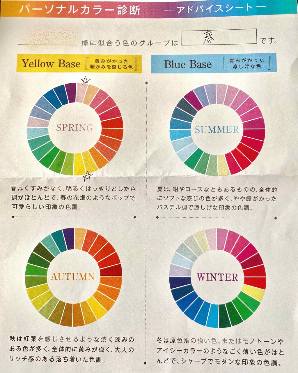 自己紹介/雑談/その他を使ったクチコミ（2枚目）