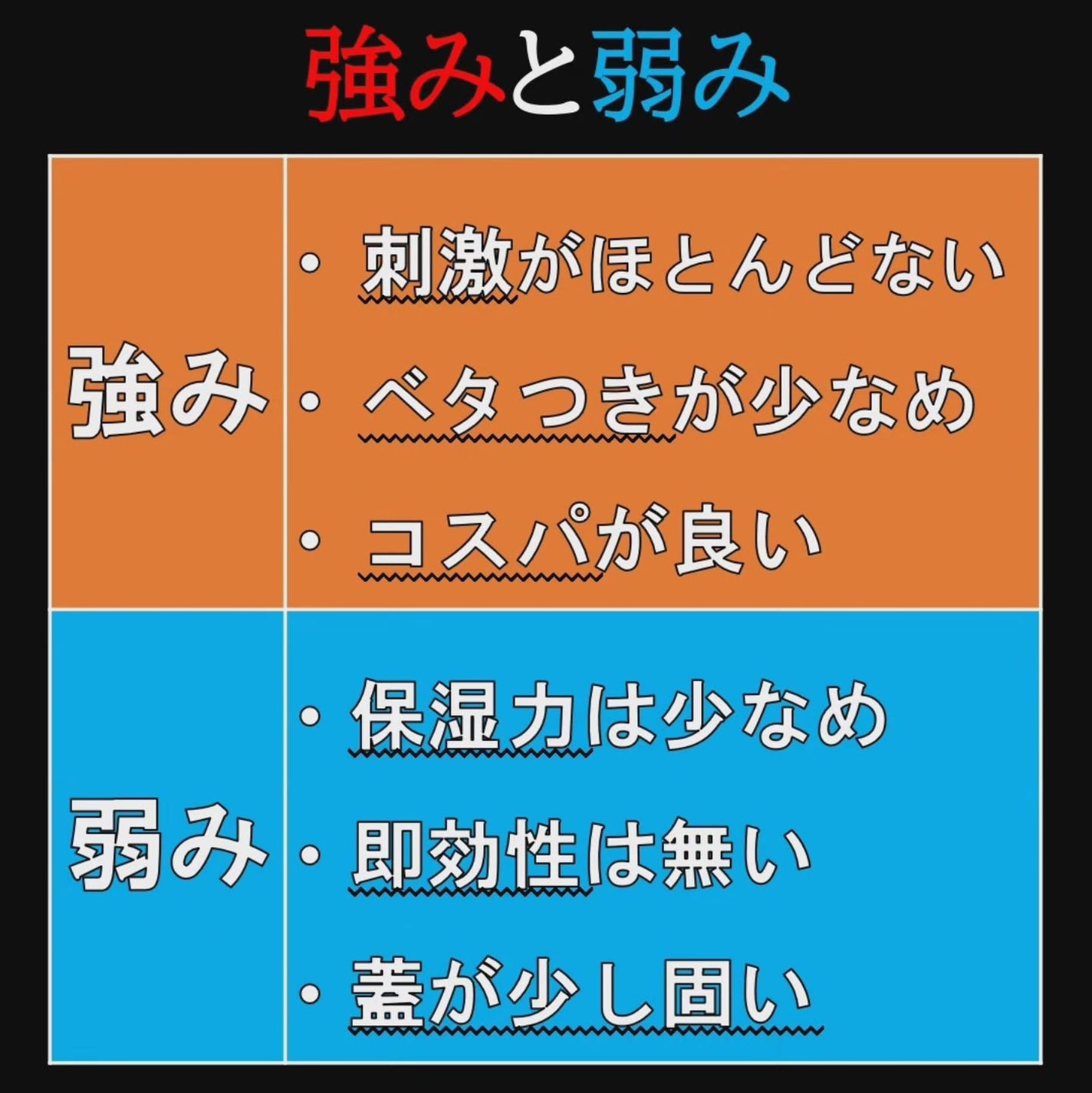 プロバイオダーム™ コラーゲンリモデリングセラム/BIOHEAL BOH/美容液を使ったクチコミ(5枚目)