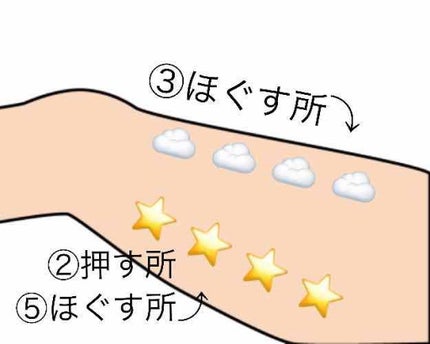 エクストラケア アロマミルク/ジョンソンボディケア/ボディミルクを使ったクチコミ(2枚目)