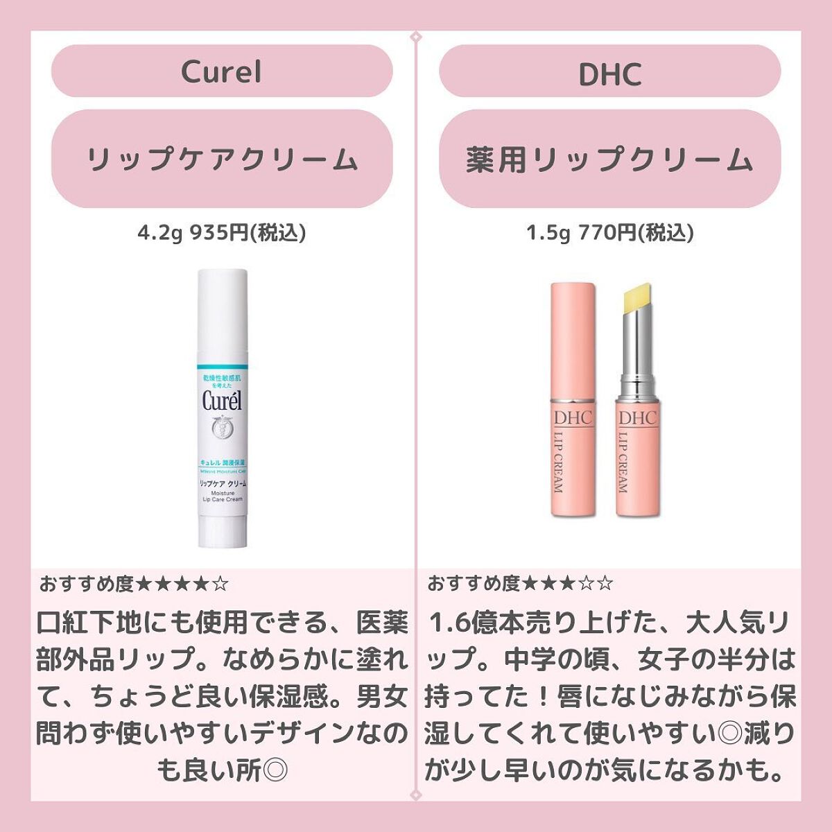 DHC 薬用リップクリーム/DHC/リップクリームを使ったクチコミ(4枚目)