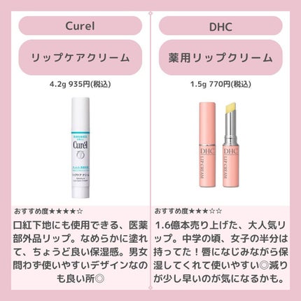 DHC 薬用リップクリーム/DHC/リップクリームを使ったクチコミ(4枚目)