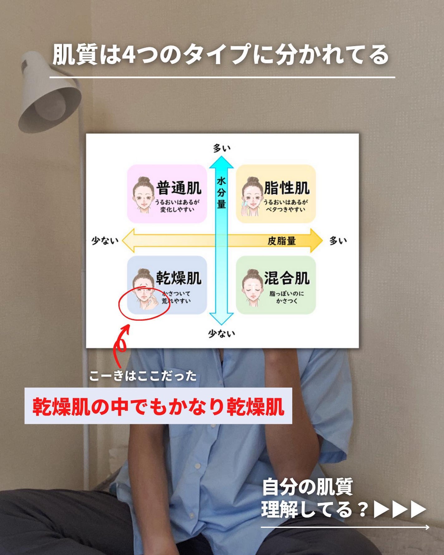 こーき@20代の垢抜け美容 on LIPS 「@kooki_mensskincare◀︎垢抜けたいメンズはこ..」(6枚目)