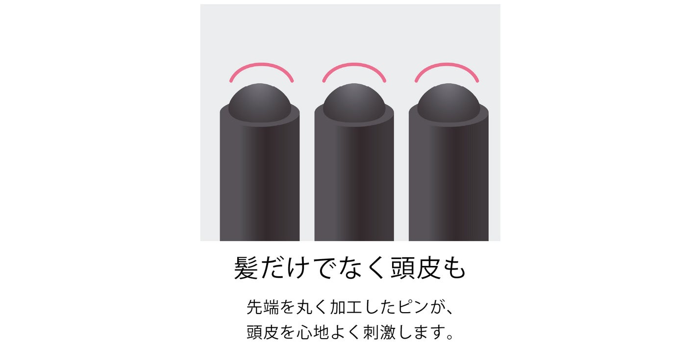 ReFaのハートブラシから新色「ユニコーンパープル」が登場の画像