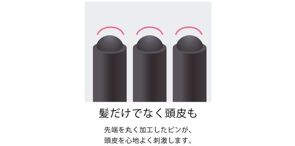 ReFaのハートブラシから新色「ユニコーンパープル」が登場の画像