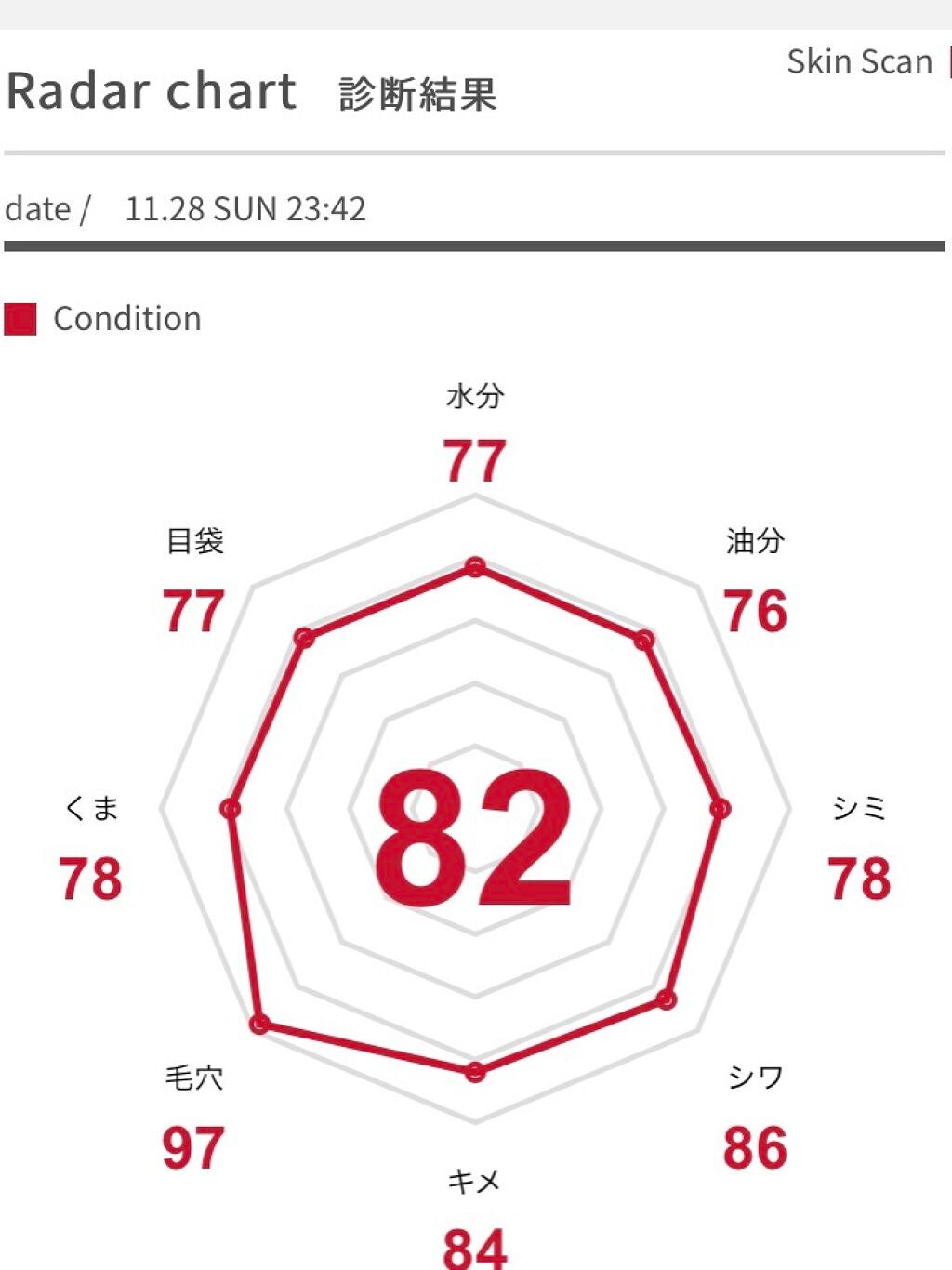 アクアコラーゲンゲル エンリッチリフト EX/ドクターシーラボⓇ/フェイスクリームを使ったクチコミ(3枚目)