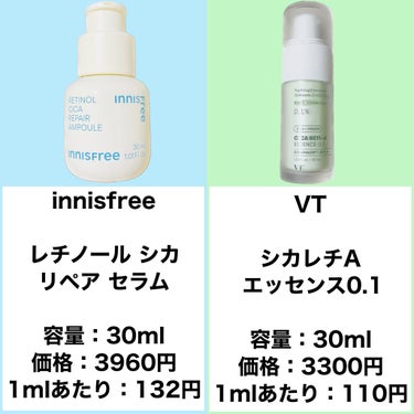 レチノール　シカ　リペア　セラム/innisfree/美容液を使ったクチコミ（2枚目）