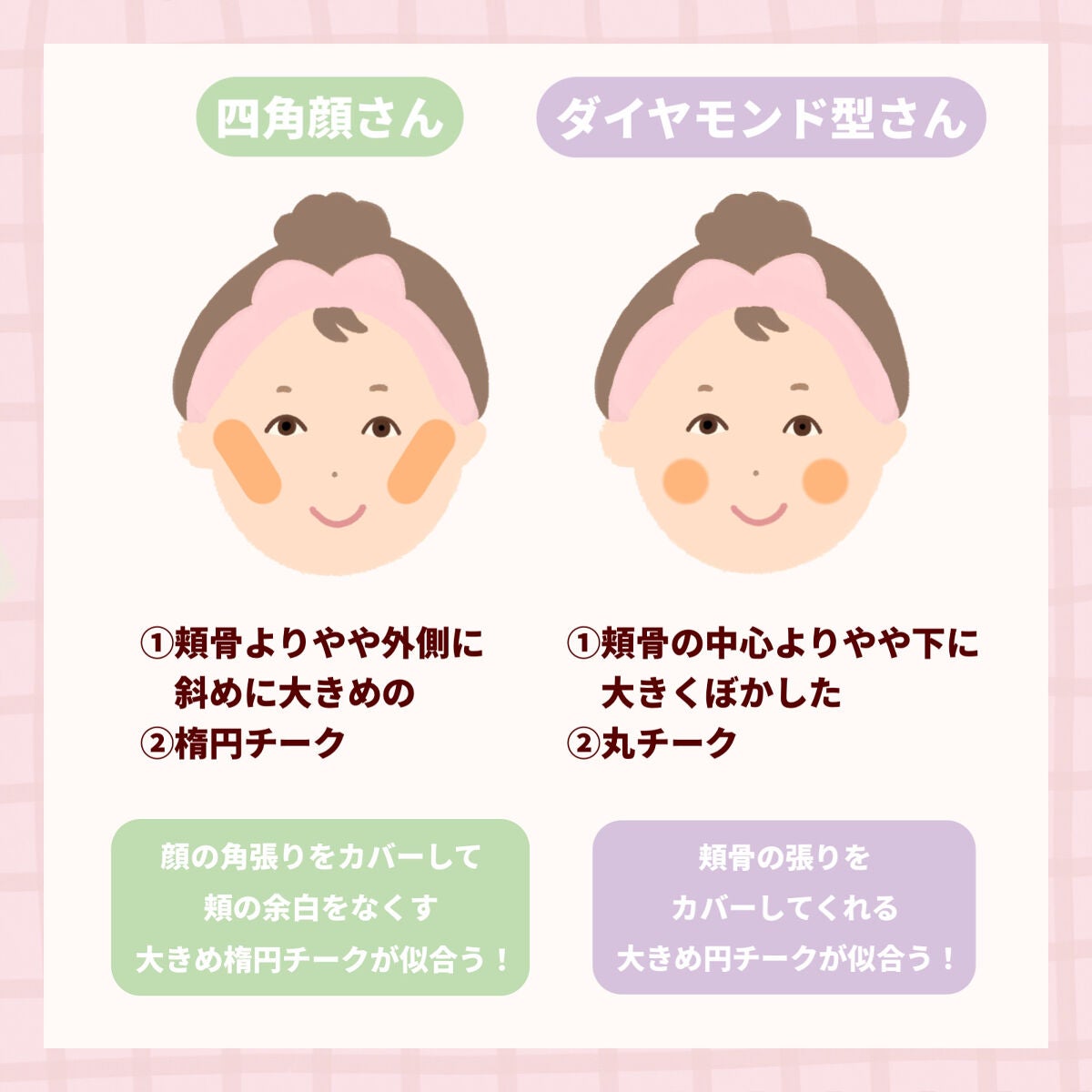 クリームチーク/キャンメイク/ジェル・クリームチークを使ったクチコミ(4枚目)