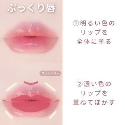 リップ ペンシル/M・A・C/リップライナーを使ったクチコミ(2枚目)