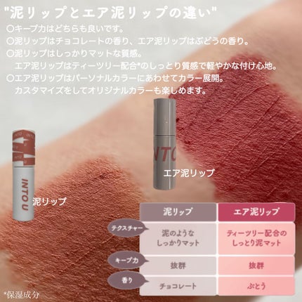 カスタマイズエアリーリップマッド/INTO U/口紅を使ったクチコミ(10枚目)