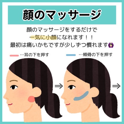 ドリーミースキン アロマミルク/ジョンソンボディケア/ボディミルクを使ったクチコミ(4枚目)