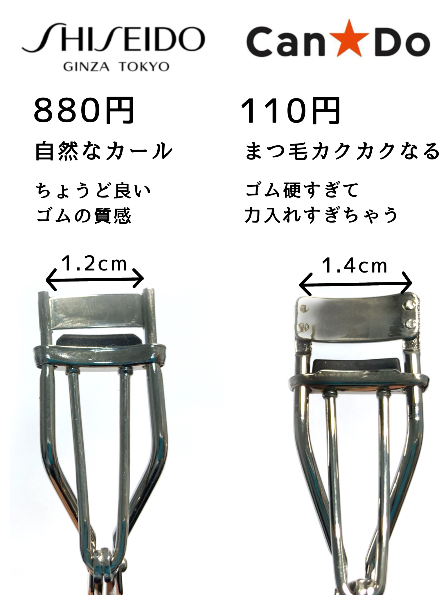 ミニアイラッシュカーラー/SHISEIDO/ビューラーを使ったクチコミ（2枚目）