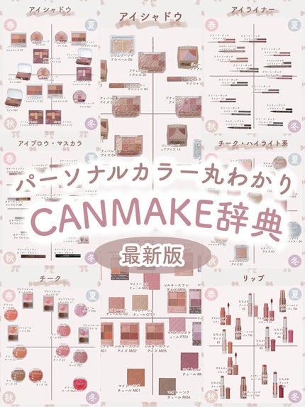 ステイオンバームルージュ/キャンメイク/口紅を使ったクチコミ(1枚目)