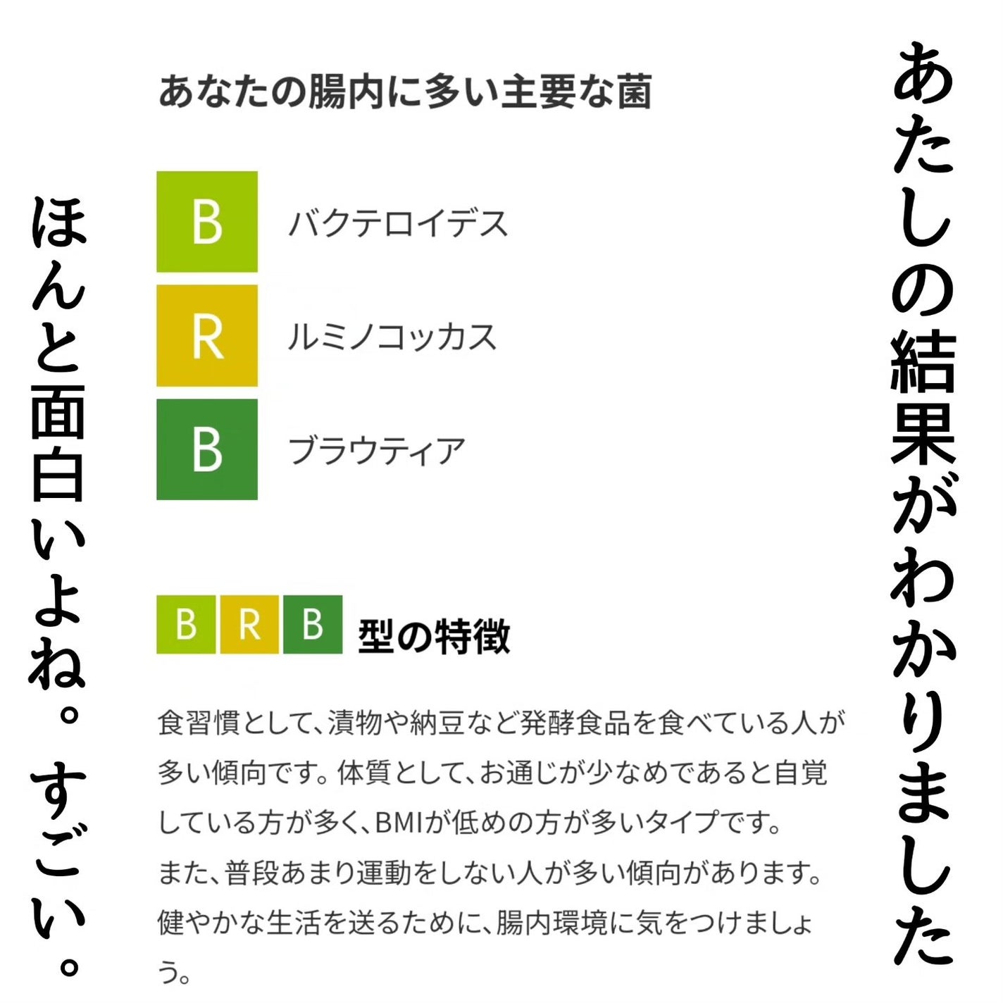 パーソナルフードプログラム Body Granola/カルビー/グラノーラを使ったクチコミ(3枚目)