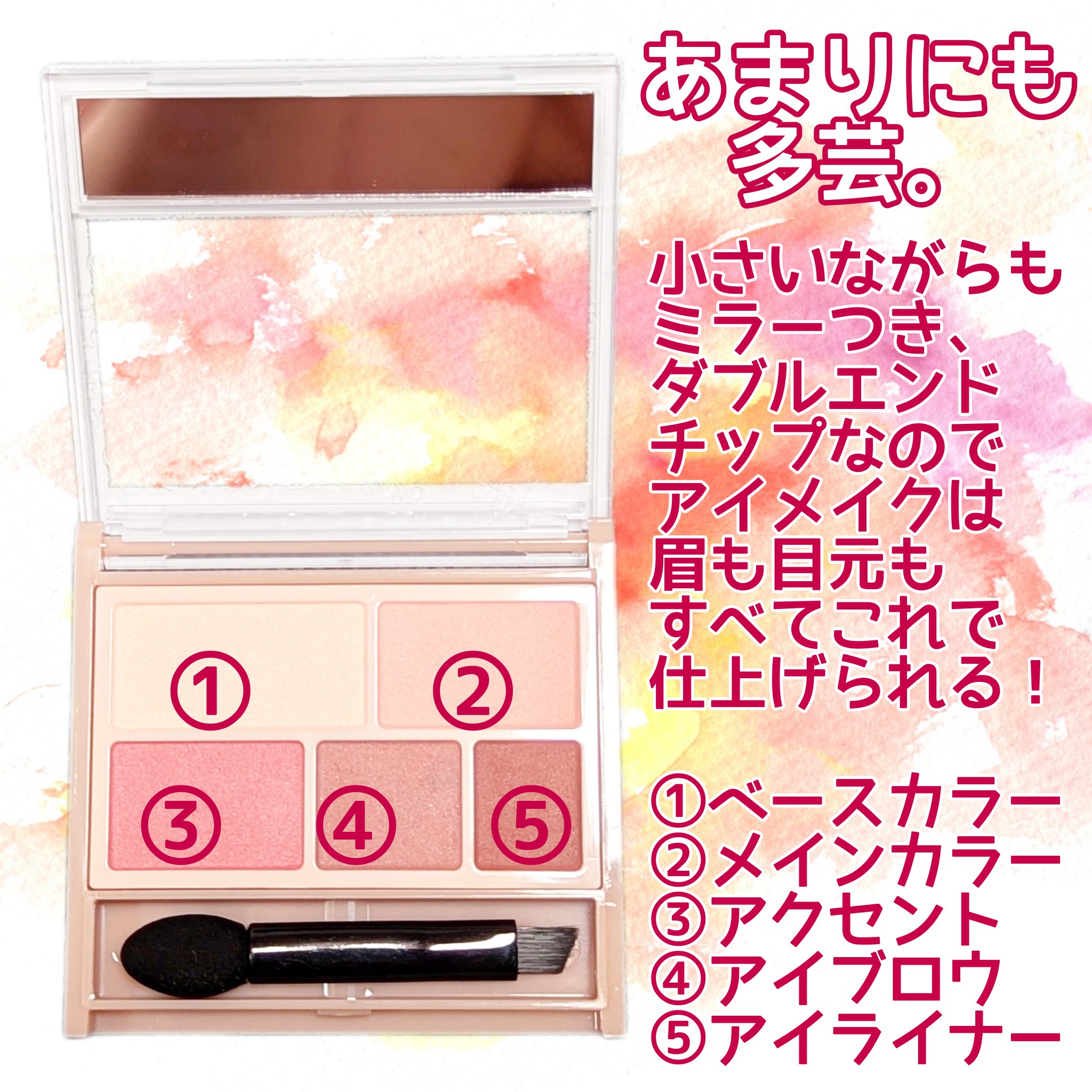 パーフェクトマルチアイズ/キャンメイク/アイシャドウパレットを使ったクチコミ（2枚目）