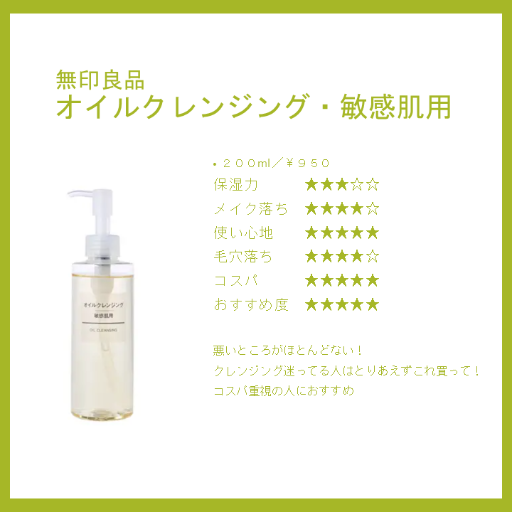 オイルクレンジング・敏感肌用 / 無印良品の口コミ | おすすめ順 | 223