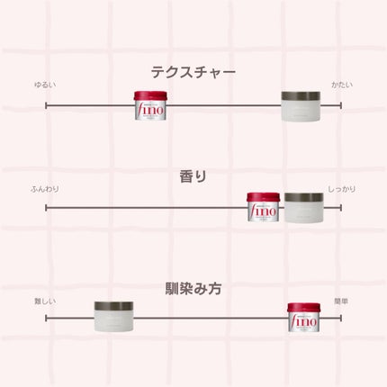 フィーノ プレミアムタッチ 濃厚美容液ヘアマスク/フィーノ/ヘアマスク・ヘアパックを使ったクチコミ(3枚目)