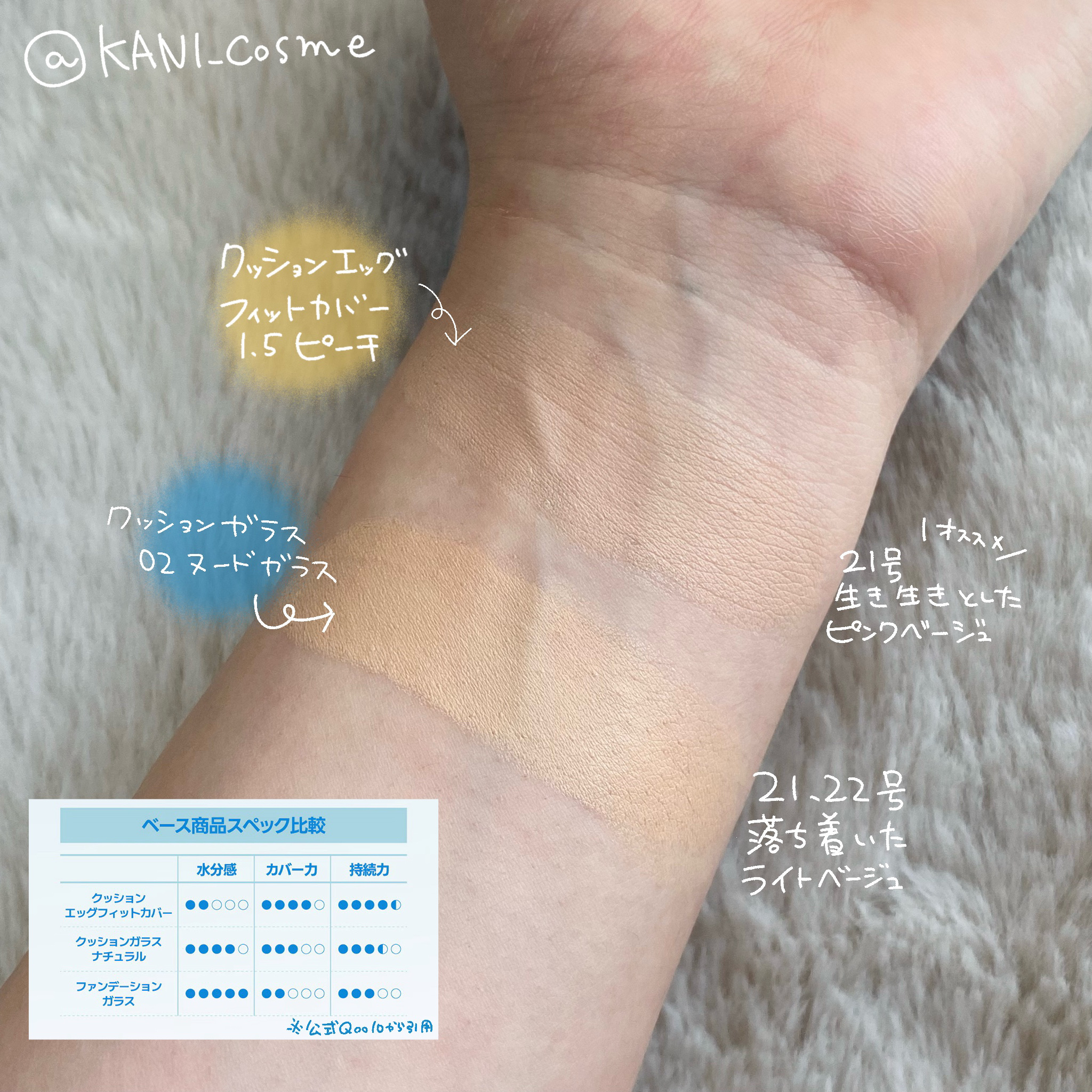 フィー クッションエッグフィットカバー/fwee/クッションファンデーションを使ったクチコミ（3枚目）