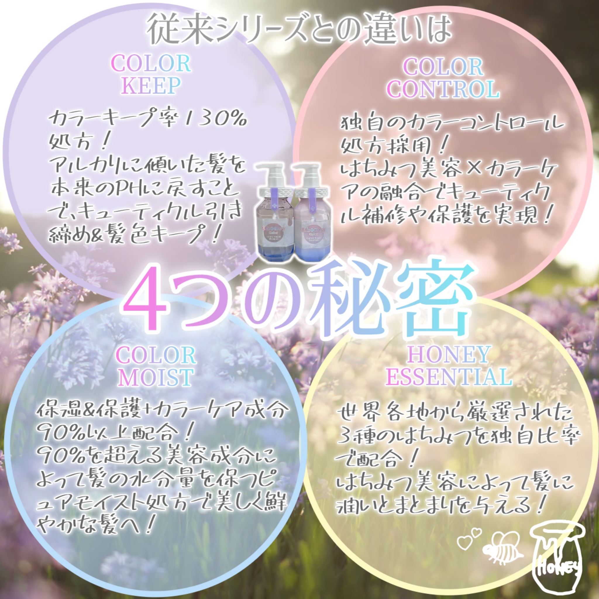 アンドハニー カラー コントロールリペア シャンプー1.0 / ヘアトリートメント2.0/&honey/市販シャンプーを使ったクチコミ（3枚目）