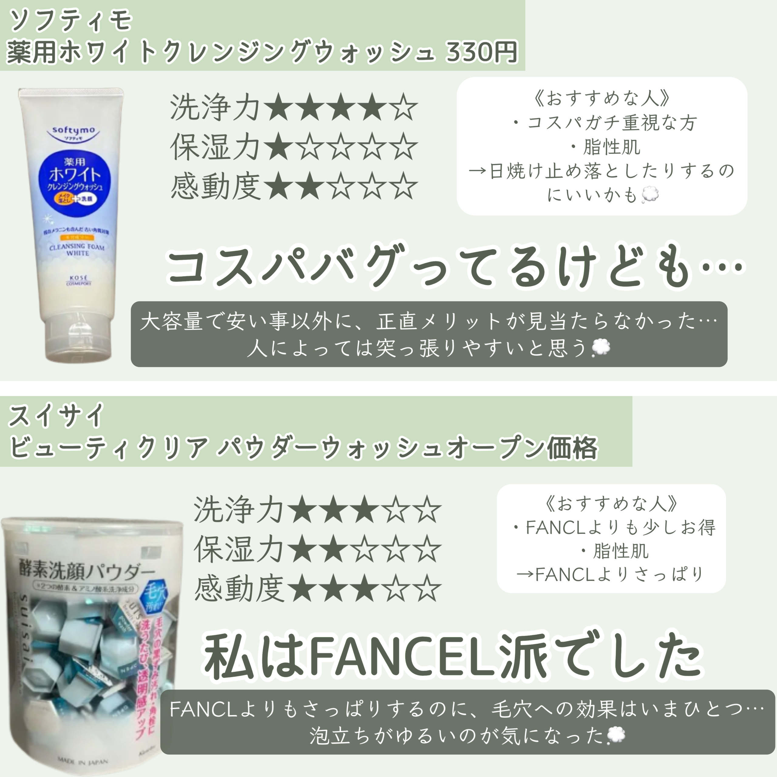 クレンジングリサーチ ウォッシュクレンジング N/クレンジングリサーチ/洗顔フォームを使ったクチコミ（2枚目）