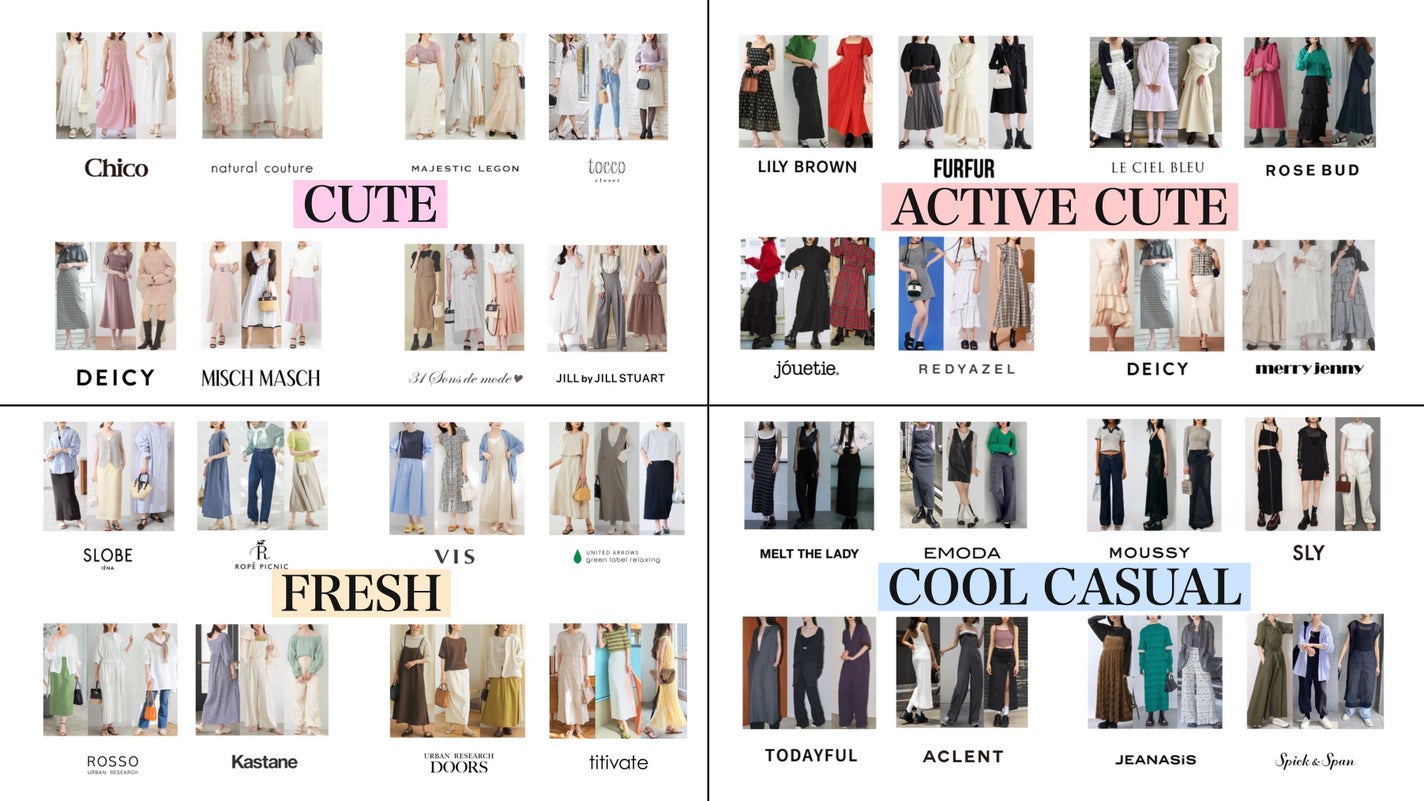 はる/横浜パーソナルカラーアナリスト on LIPS 「子供顔タイプにおすすめなアパレルブランド8選まとめ!得意なブラ..」(1枚目)