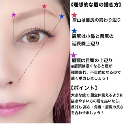 アイブロウシザーズ/SHISEIDO/その他化粧小物を使ったクチコミ(3枚目)