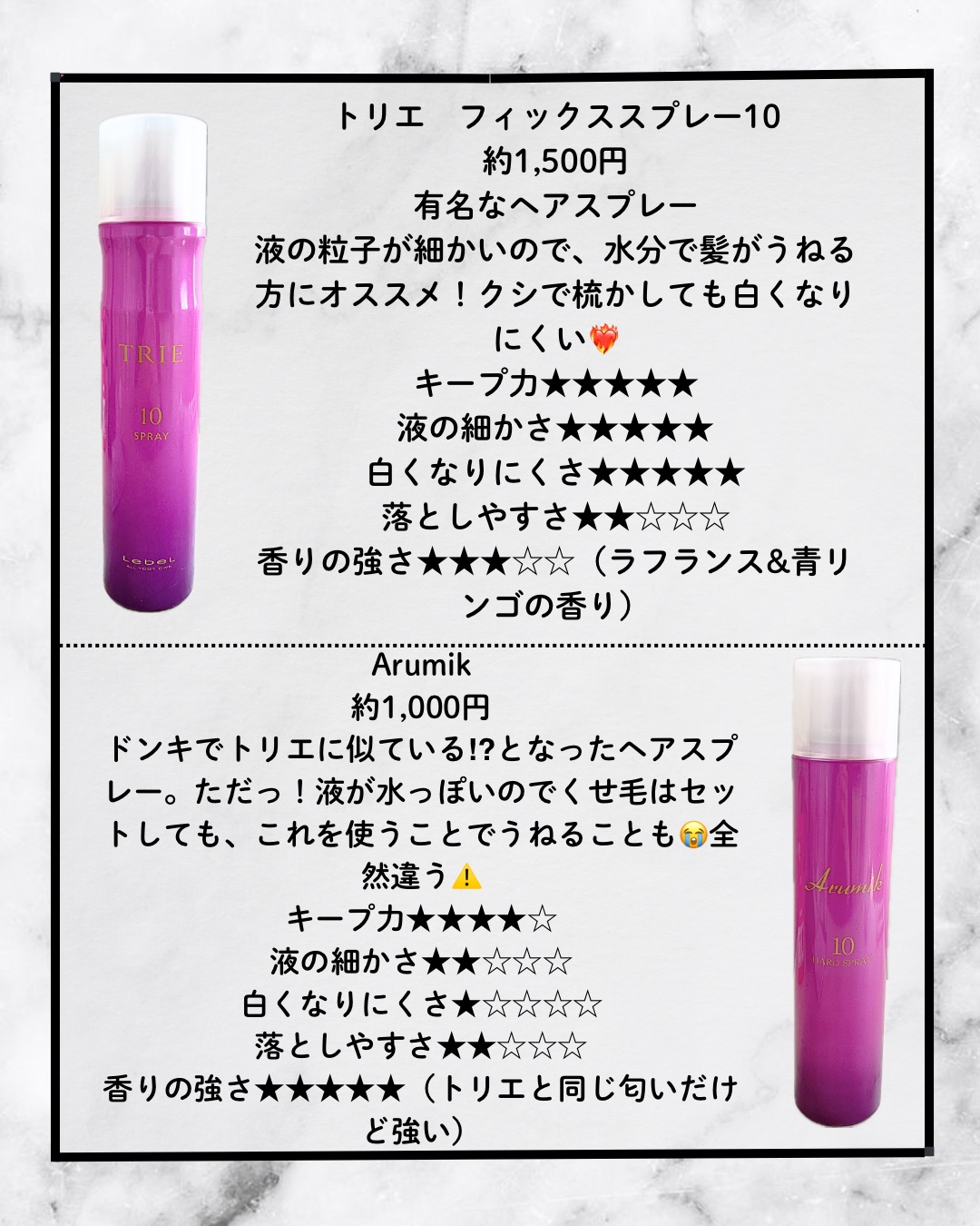 トリエ フィックス スプレー 10/LebeL/ヘアスプレーを使ったクチコミ（3枚目）