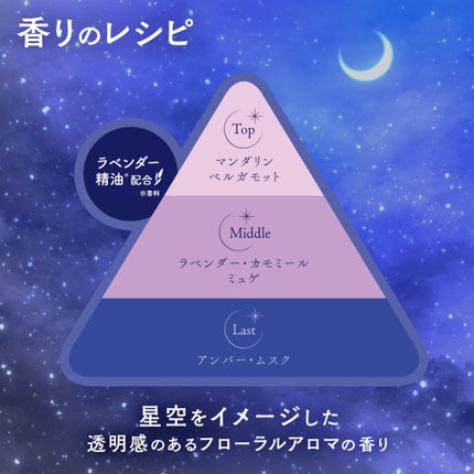 ボディミスト 星空の香り/フィアンセ/香水を使ったクチコミ(2枚目)