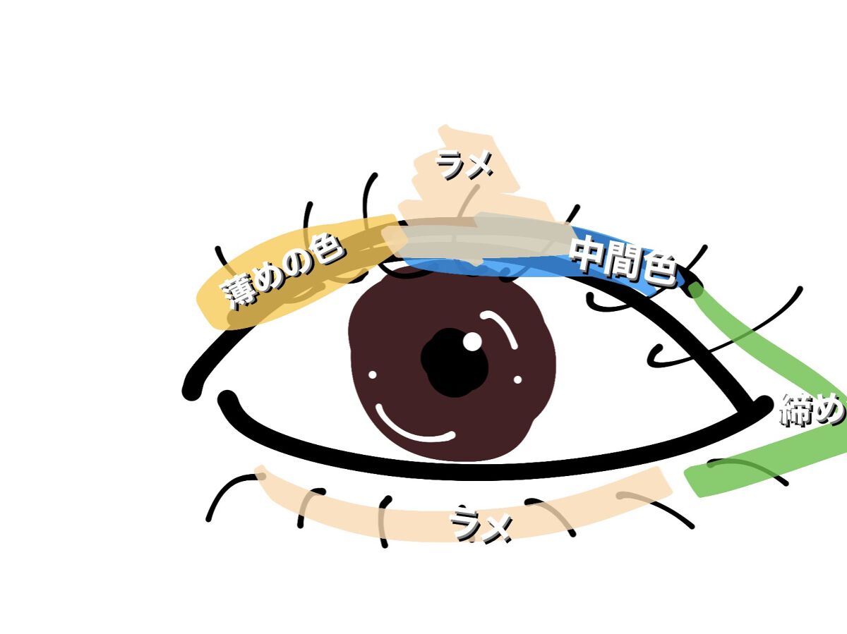 グラスティングウォーターティント/rom&nd/リップティントを使ったクチコミ（3枚目）