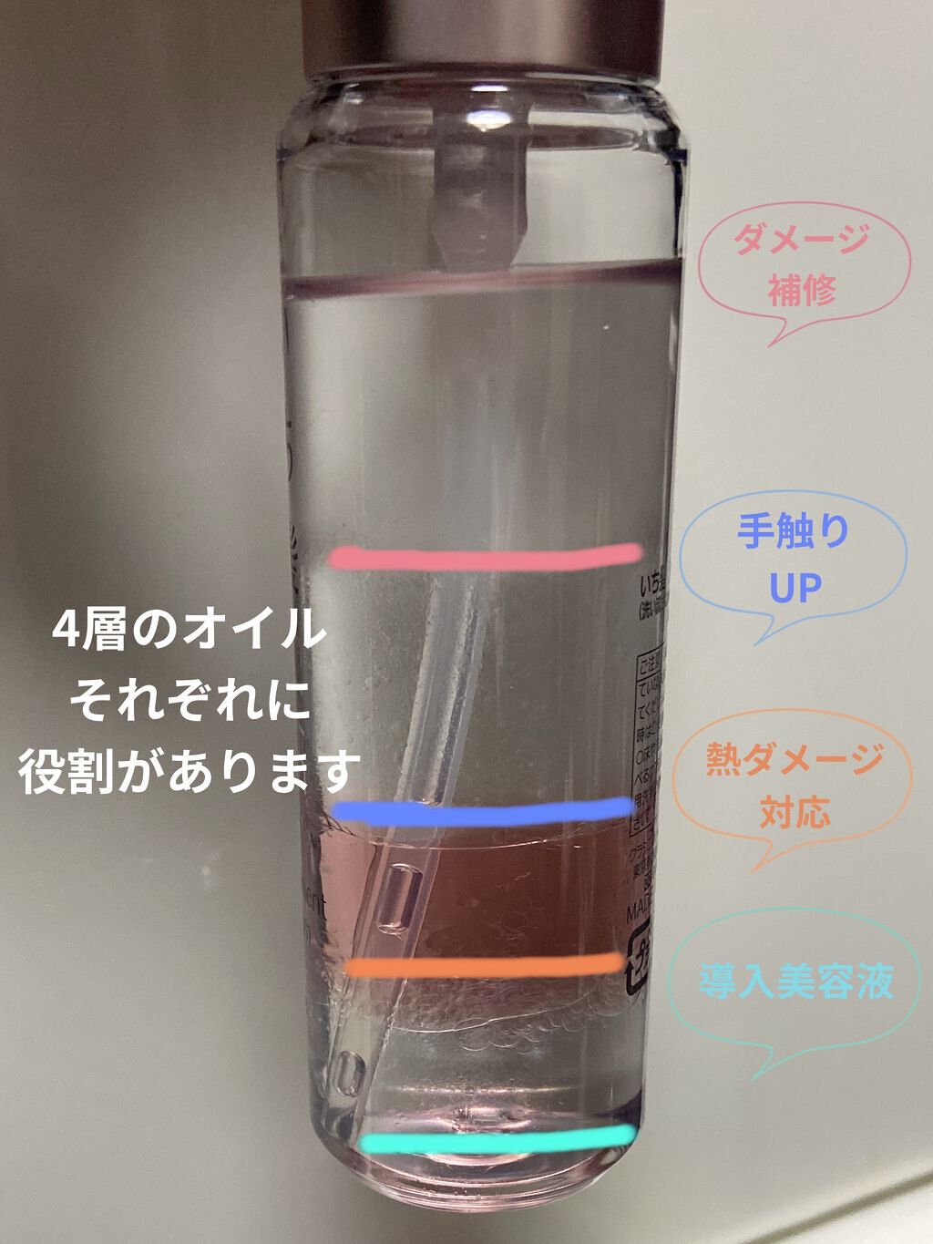 THE PREMIUM ４Xシャインシェイク美容液オイル/いち髪/ヘアオイルを使ったクチコミ（2枚目）