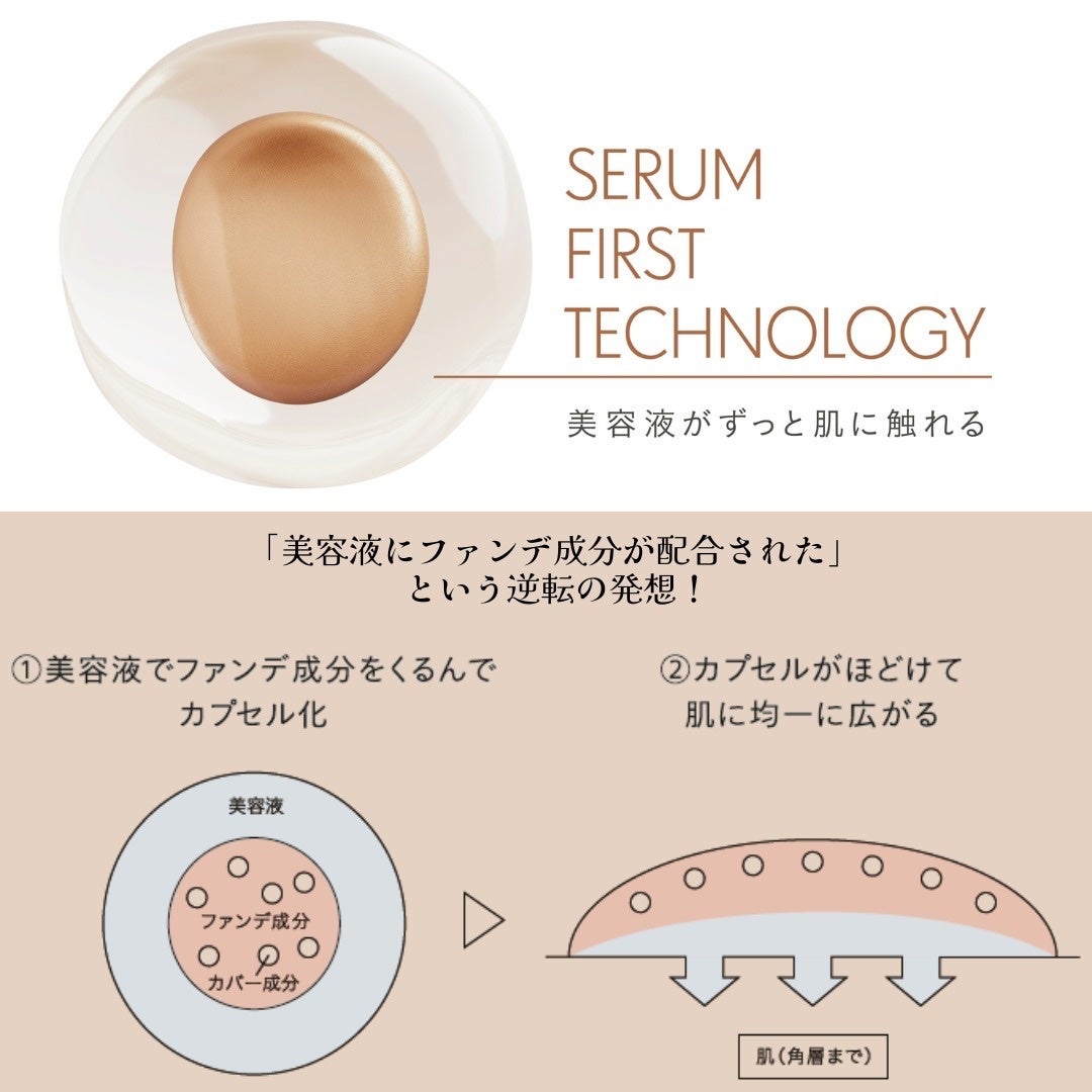 ドラマティックエッセンスリキッド/マキアージュ/リキッドファンデーションを使ったクチコミ(4枚目)