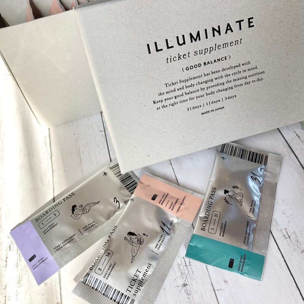 チケットサプリ/ILLUMINATE/健康サプリメントを使ったクチコミ(2枚目)