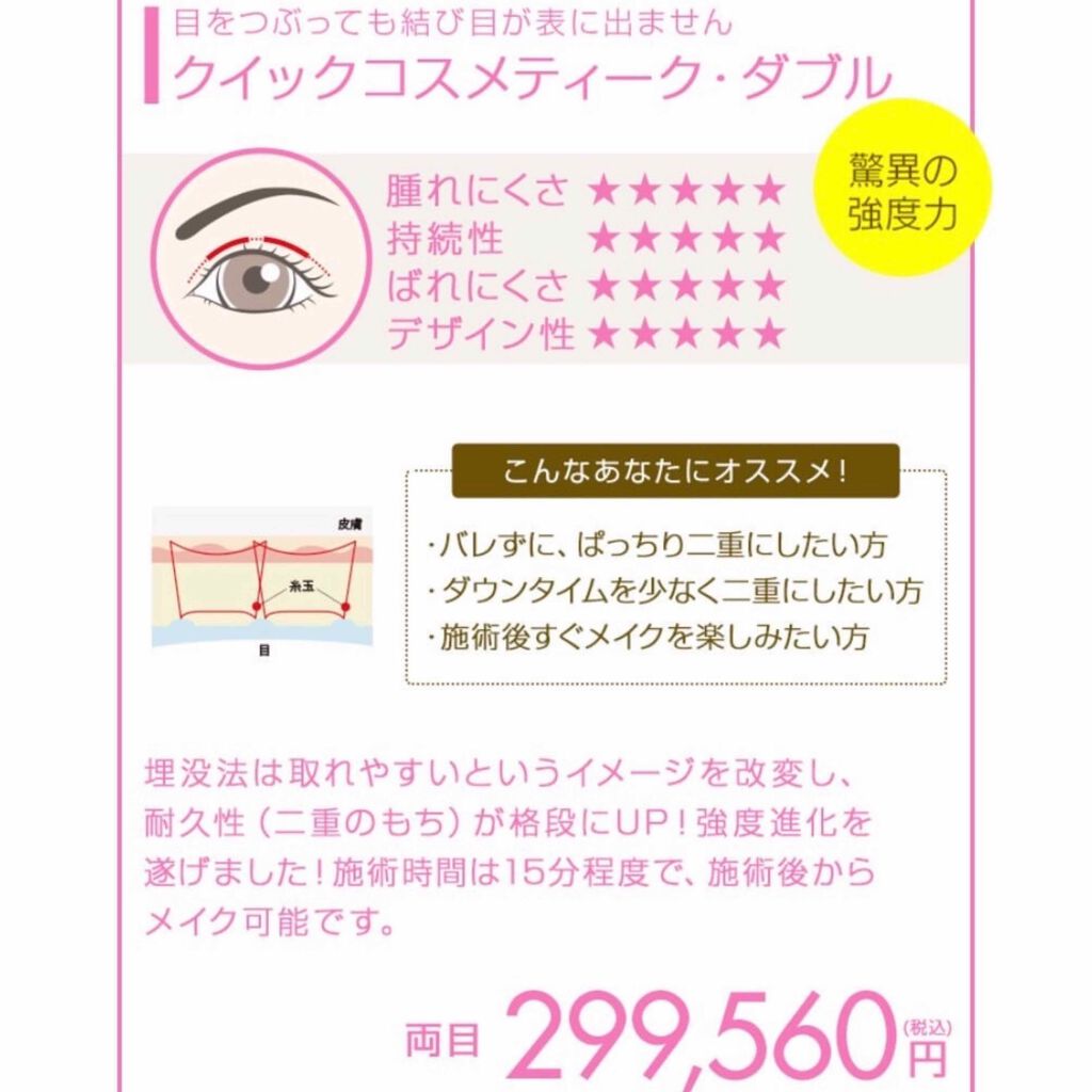 わかば on LIPS 「突然ですが整形してきました!これはダウンタイム用の記録です✨ず..」(3枚目)
