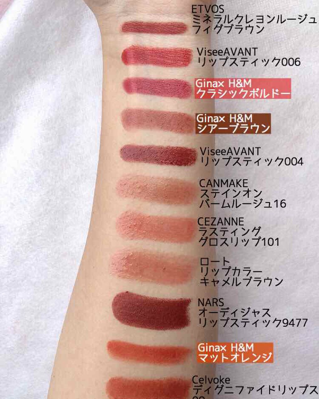 Gina 2020年1月号/Gina/雑誌を使ったクチコミ(2枚目)