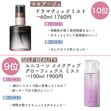 フィックス メイクアップ/CLARINS/ミスト状化粧水を使ったクチコミ（2枚目）