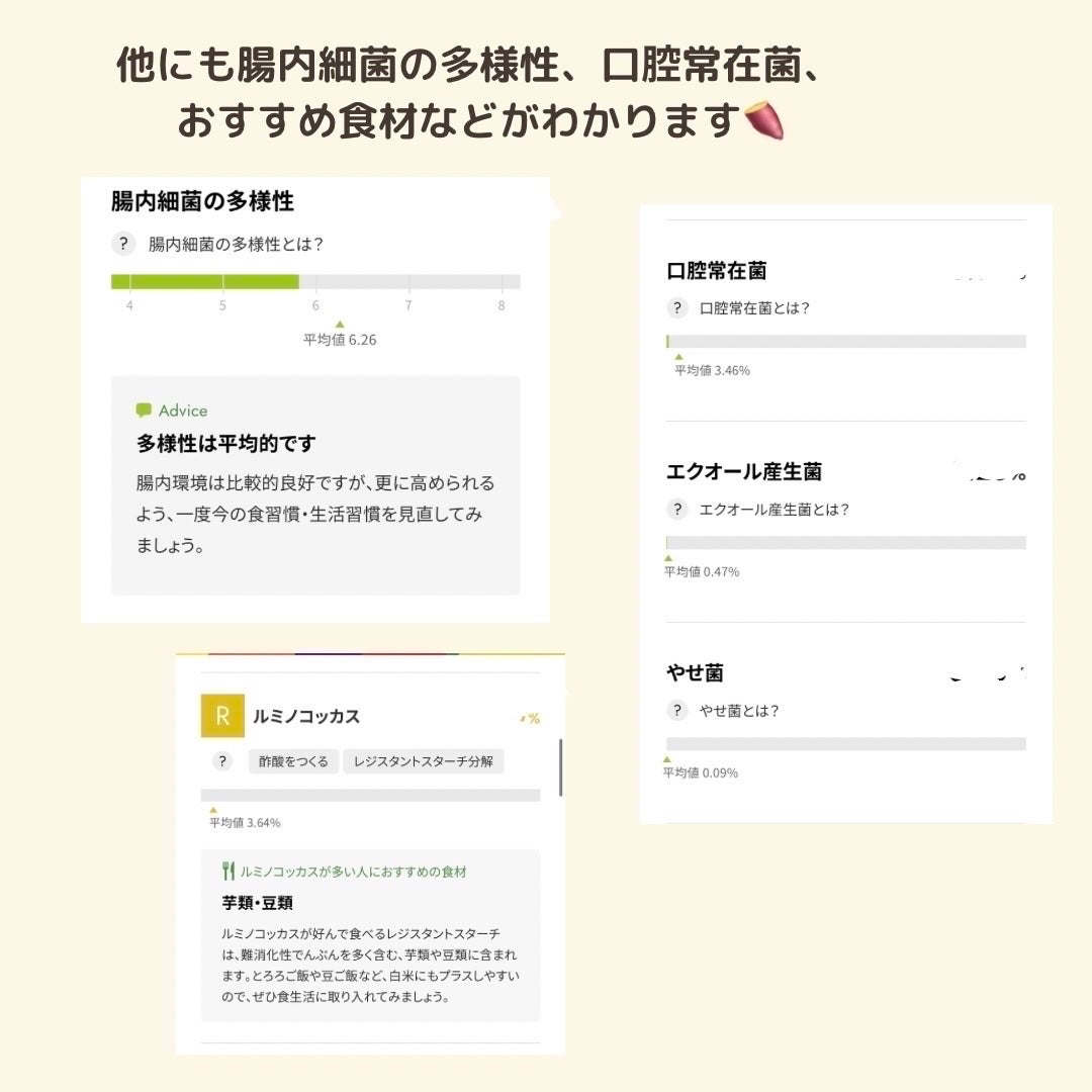 パーソナルフードプログラム Body Granola/カルビー/グラノーラを使ったクチコミ(4枚目)